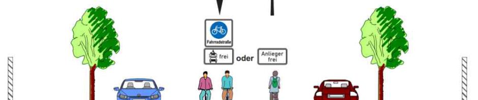 So kann man sich den Querschnitt der künftigen Radvorrangstraßen bzw. "Fahrradstraßen" in Dresden vorstellen: Die Fahrbahn ist primär für Radler gedacht, die dort auch nebeneinander fahren dürfen. Autos können durch Zusatzschilder zugelassen werden, müssen aber den Fahrrädern Vorrang einräumen und dürfen sich höchstens mit Tempo 30 fortbewegen. Grafik: PGV Alrutz für die LHD